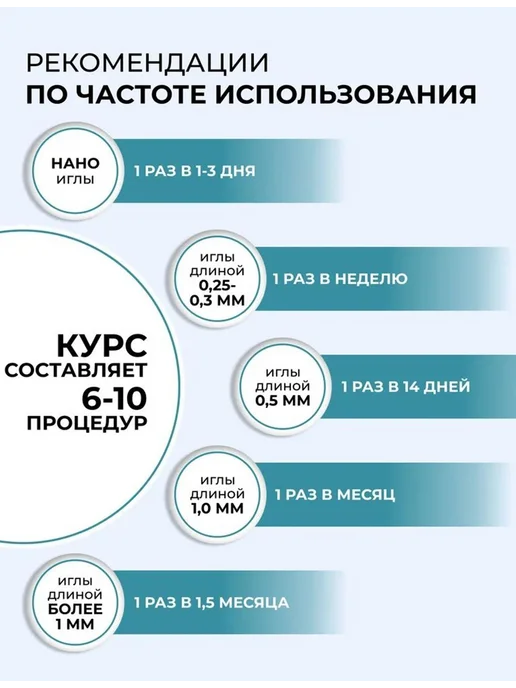 Dr.pen, Картридж 36 игл для дермапен, мезопен, насадка для, вариант, фото 3