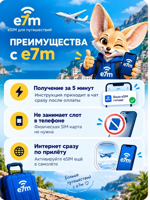 E7M eSIM ЮАР 1GB 7 дней интернет, 1 ГБ, фото 4