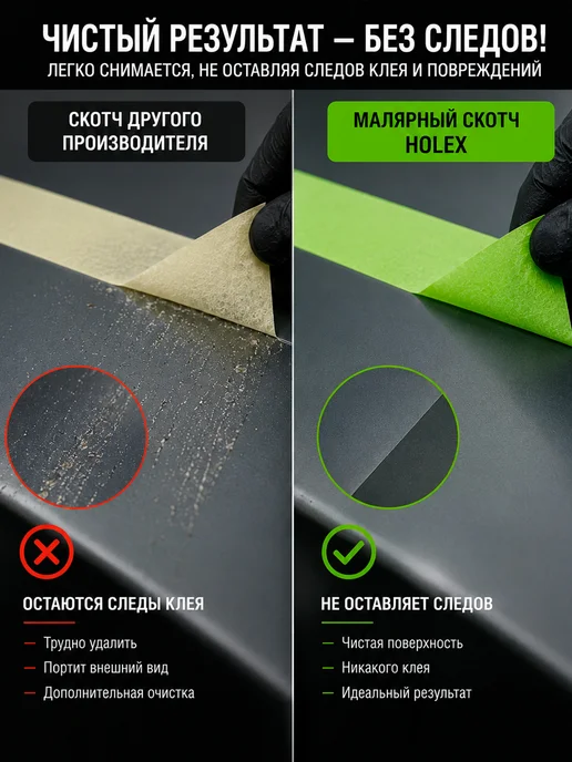 Holex Скотч малярный бумажный водостойкий 18ммх50м 3 шт, 50 м, 3 шт, фото 4