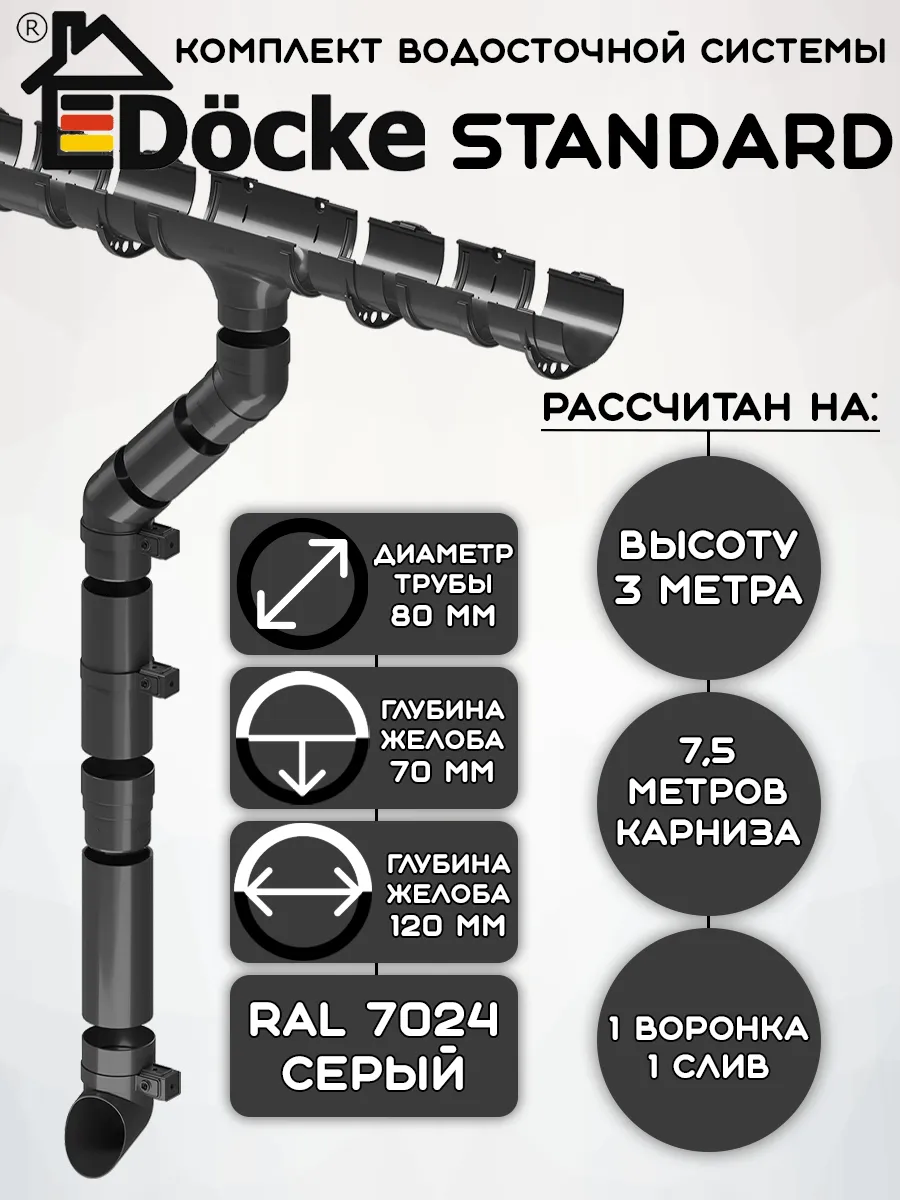 Комплект водосточной системы 7,5 метров серый Standard