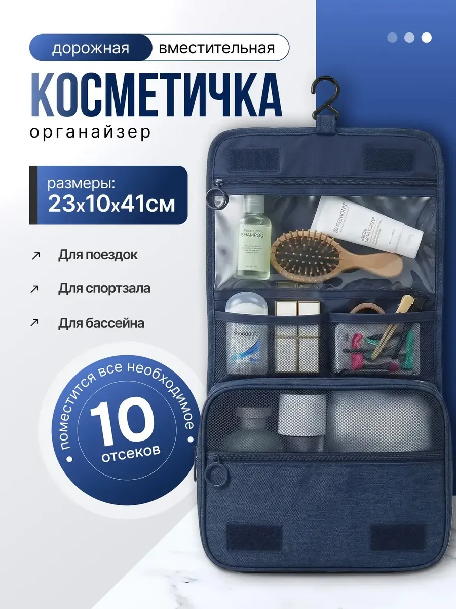 Сумка органайзер для путешествий