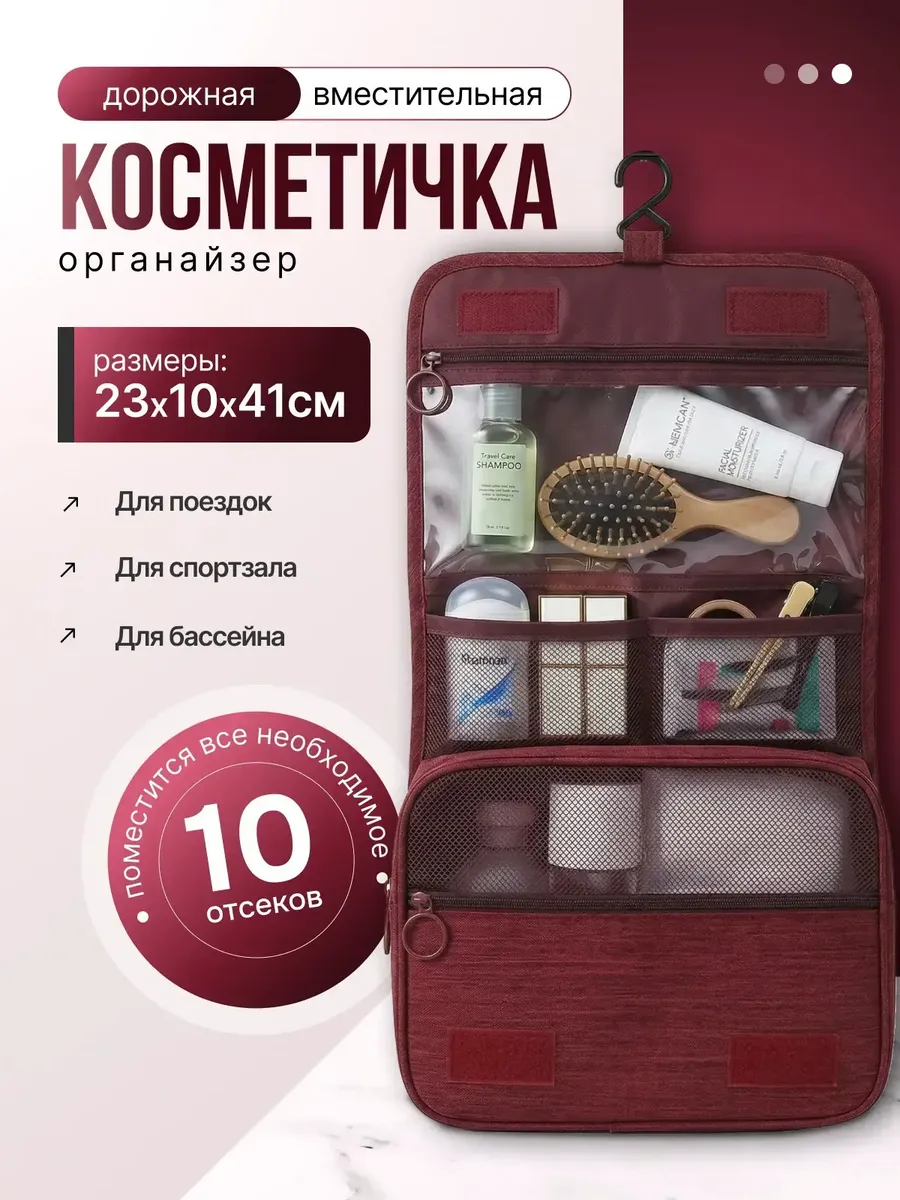 Сумка органайзер для путешествий