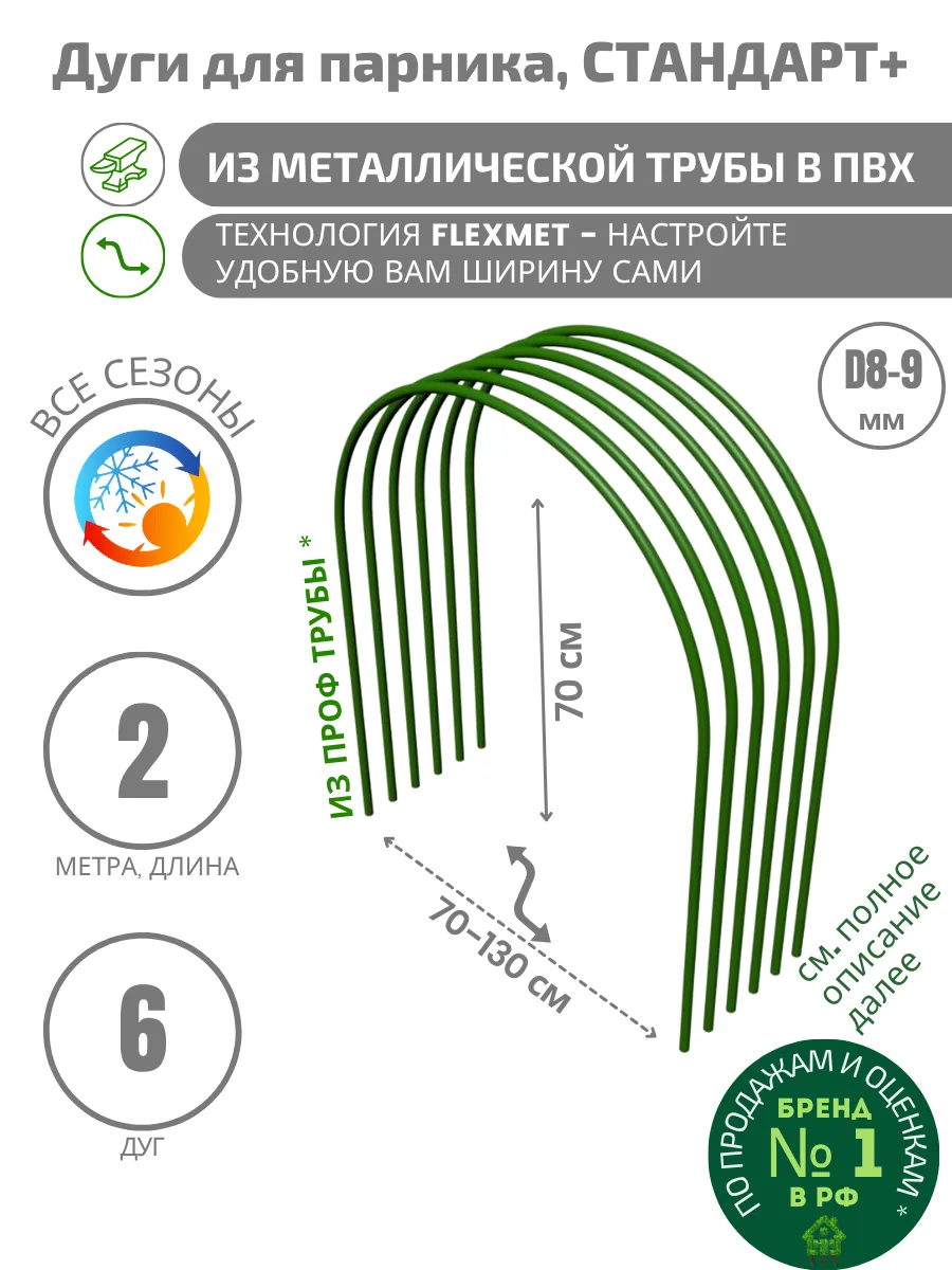 Дуги для парника и теплицы металлические