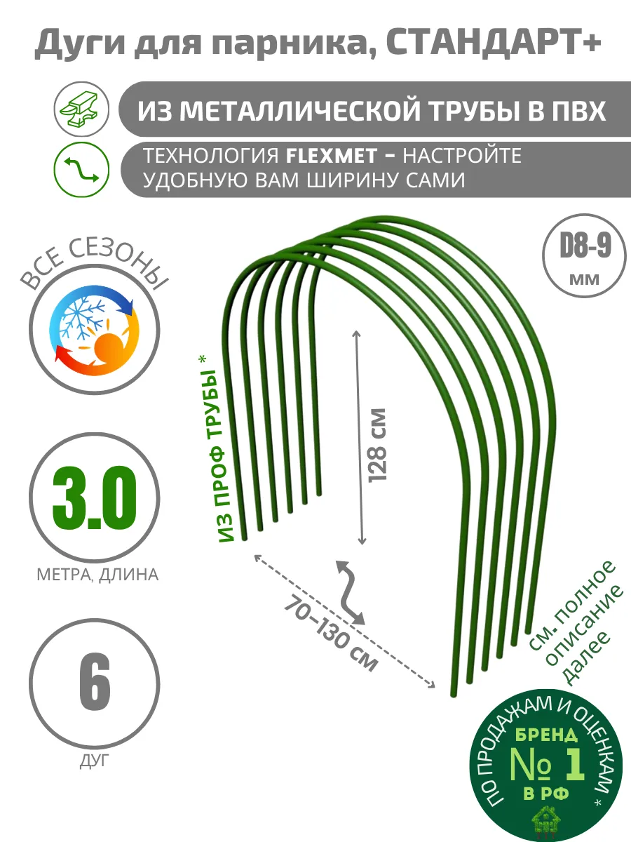 Дуги для парника и теплицы металлические