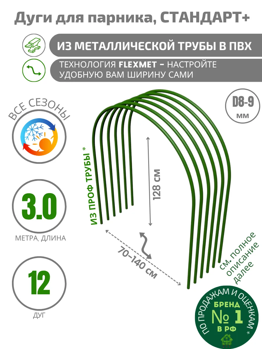 Дуги для парника и теплицы металлические