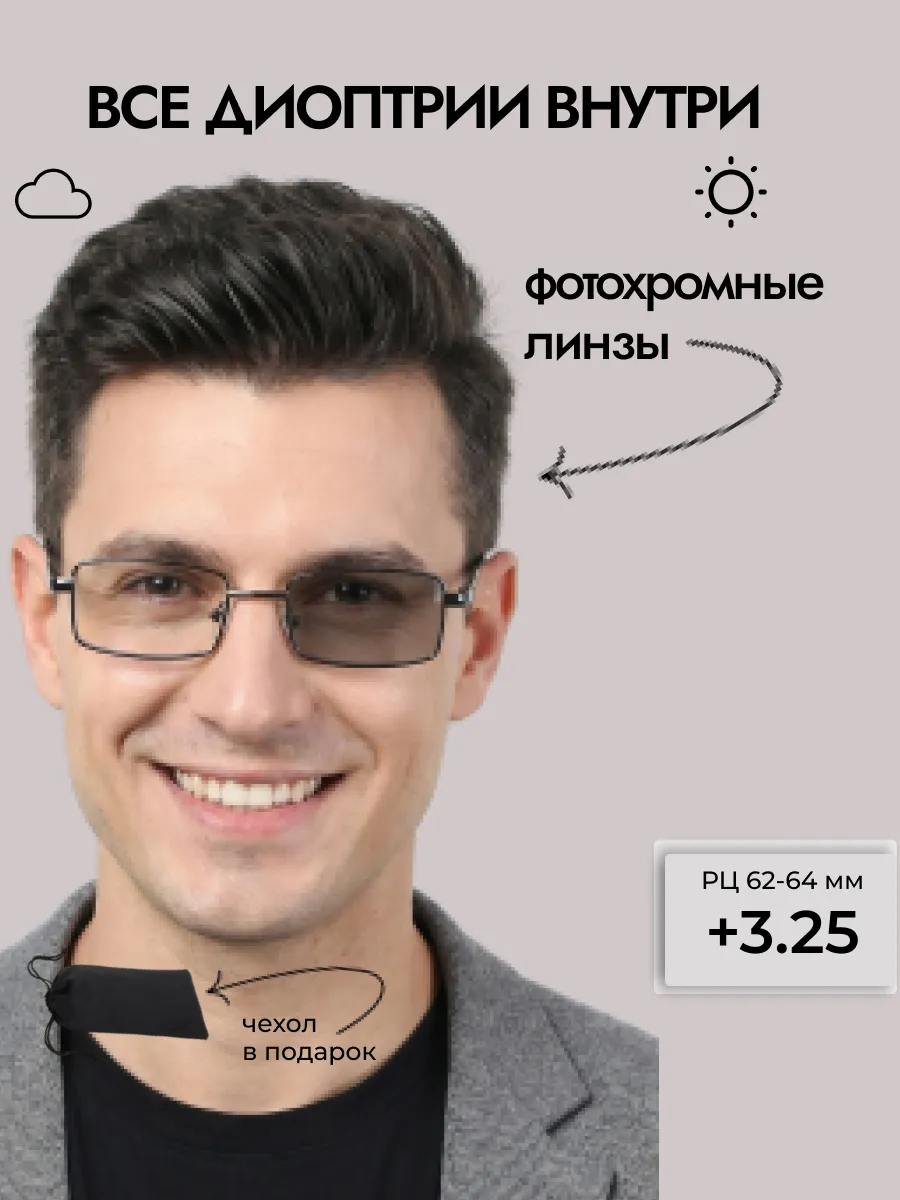Очки для зрения мужские прямоугольные