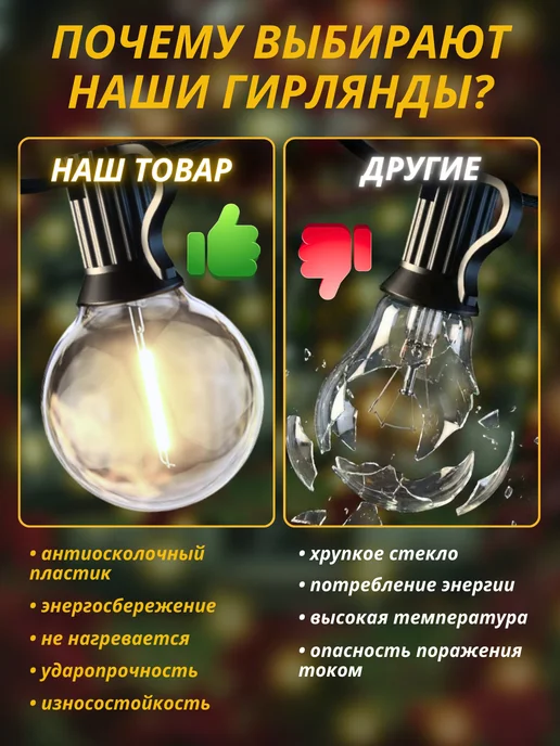 KittyPresent Гирлянда уличная 25 м 50 ламп светодиодная ретро, 25 м, фото 6