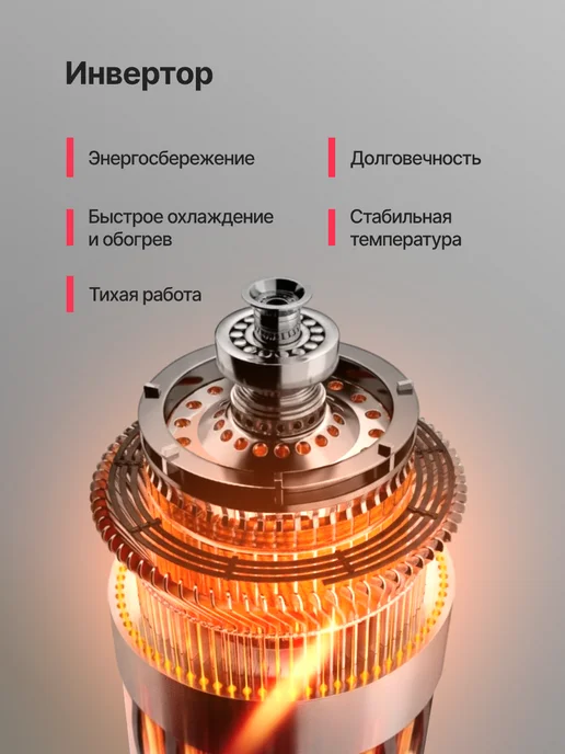 AVEX Инверторная сплит-система SKY i-18 кондиционер для дома, голубой, фото 3
