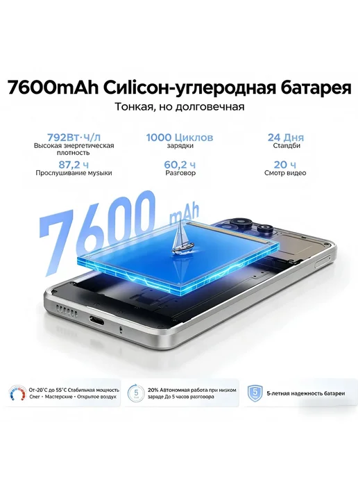 Смартфон DOOGEE B10 Pro 8/256 ГБ, черный, фото 5