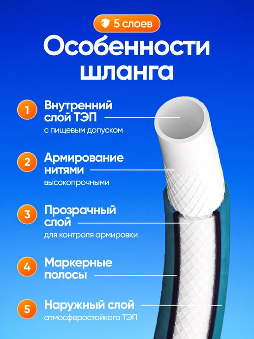Magic Garden Шланг поливочный садовый армированный в катушке, белый, фото 4