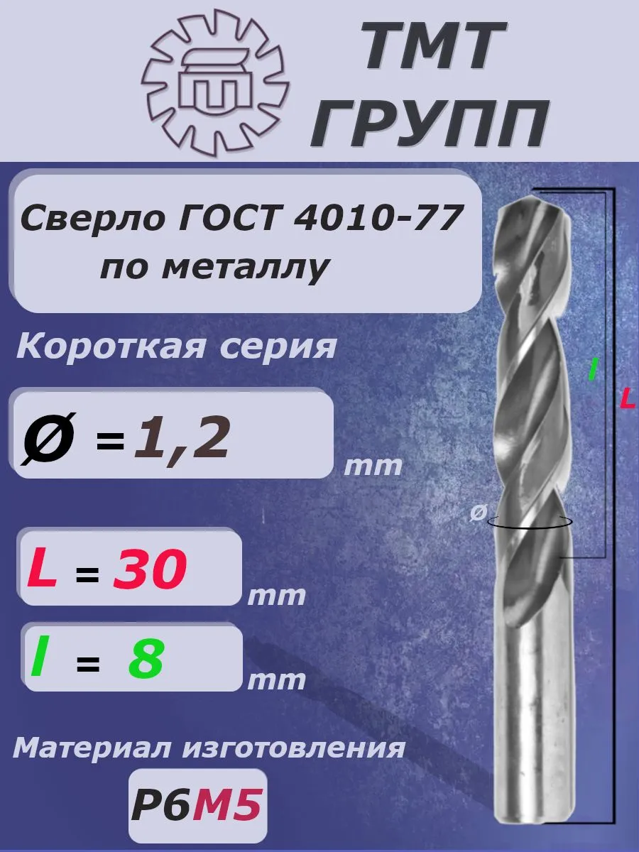 Сверло по металлу ц/х 1.2мм. короткое А1 Р6М5