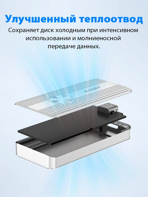 EAGET Внешний ssd 512 ГБ Type-C USB 3.2, 512 ГБ, фото 7