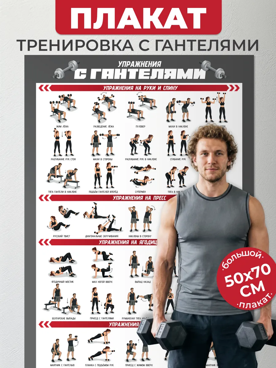 Плакат постер тренировки с гантелями 50×70