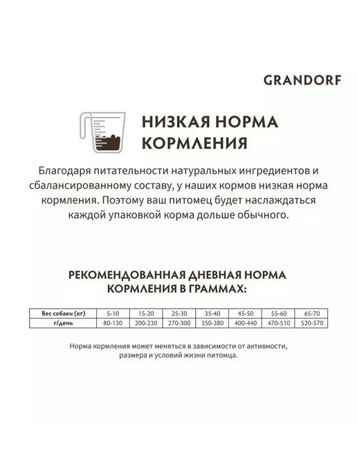 Сухой корм Grandorf' для собак, крупные, средние, индейка, кролик, 20 кг, фото 8