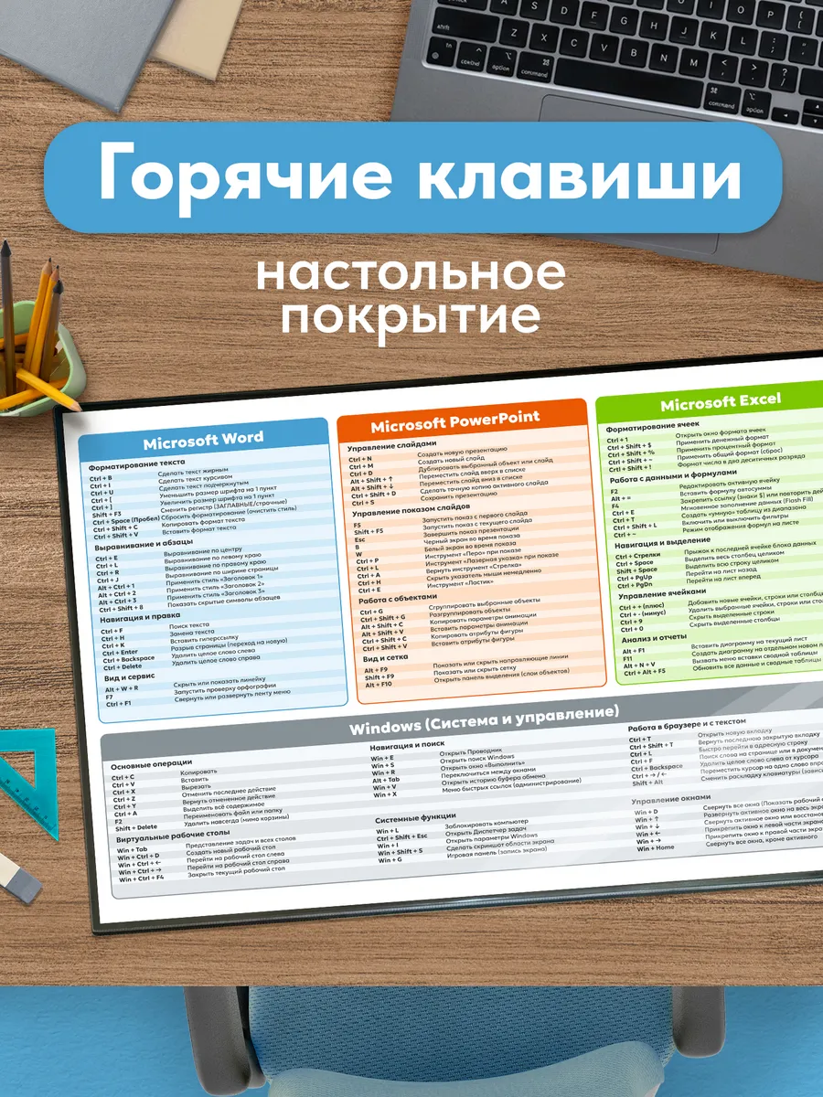 Настольное покрытие Горячие клавиши