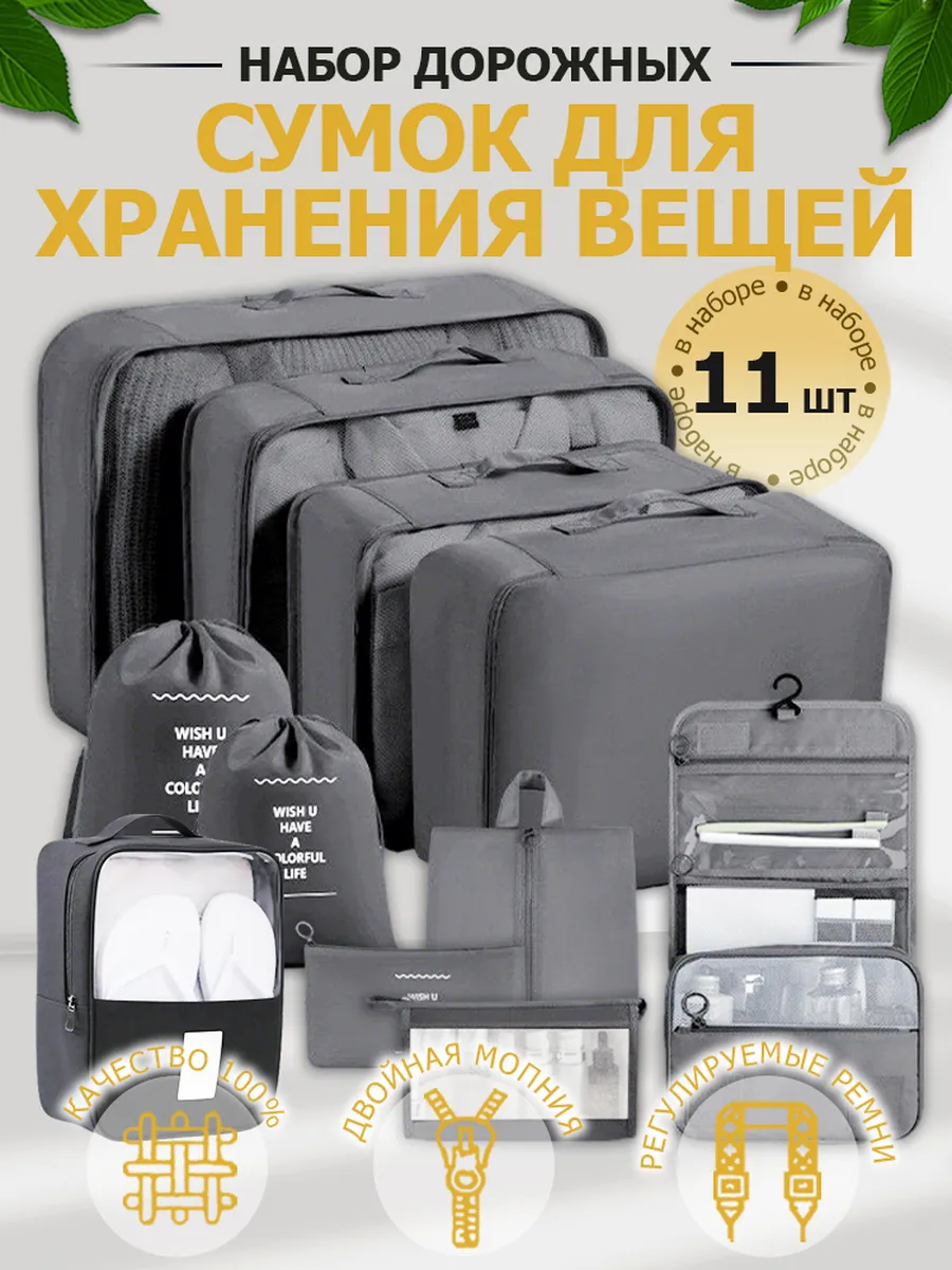Набор органайзеров для чемодана