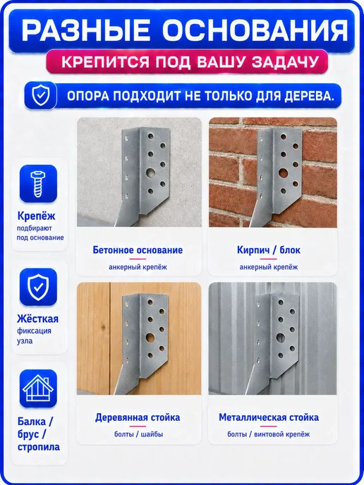 СтальКрепеж Опора бруса 100х100мм, открытая OBR R (10 шт), 10 шт, фото 4