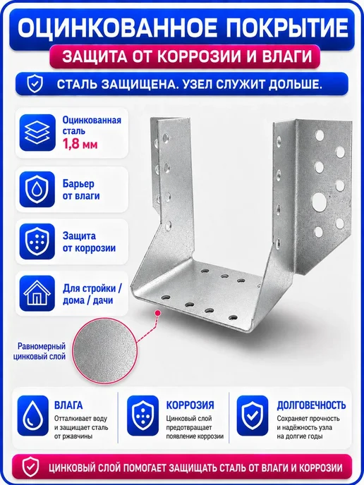 СтальКрепеж Опора бруса 100х100мм, открытая OBR R (10 шт), 10 шт, фото 8