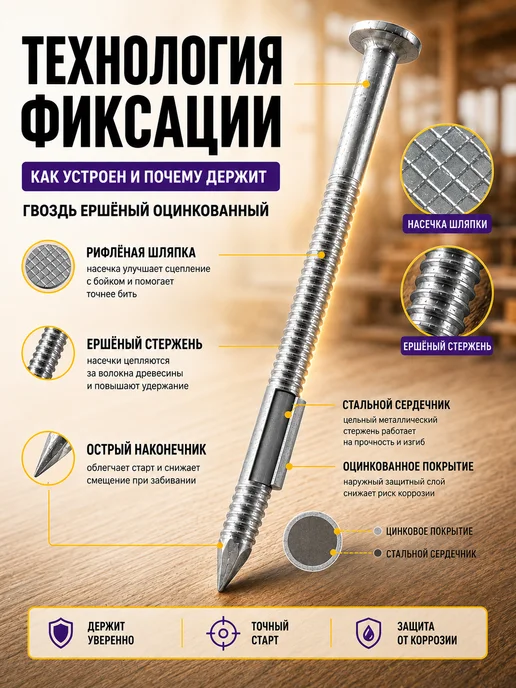 СтальКрепеж Гвозди ершенные оцинкованные 3.2х40 (5кг), 5 кг, фото 3