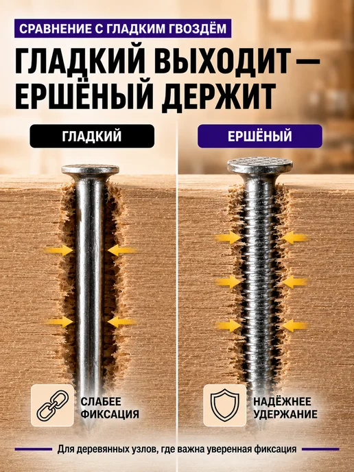 СтальКрепеж Гвозди ершенные оцинкованные 3.2х40 (5кг), 5 кг, фото 6