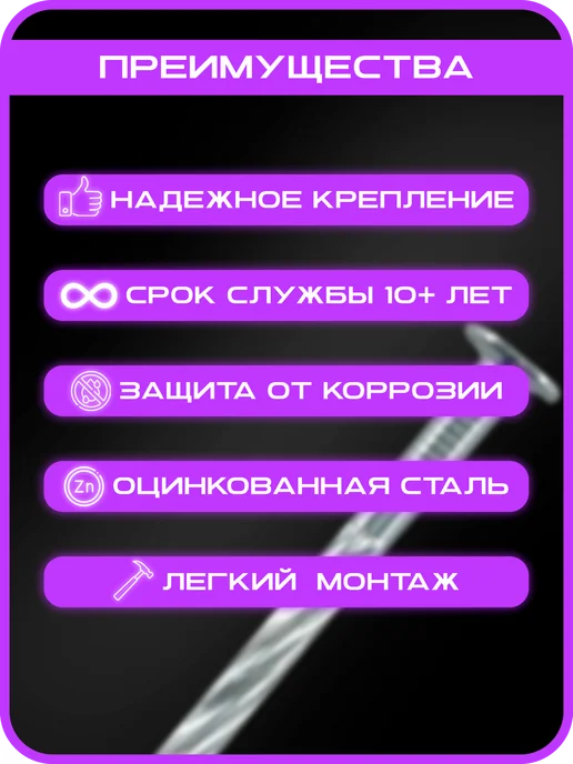 СтальКрепеж Гвозди винтовые оцинкованные 3.2х50 (5кг), 2.8x70, 5 кг, фото 5