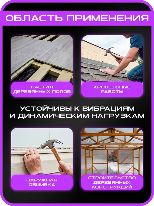 СтальКрепеж Гвозди винтовые оцинкованные 3.2х50 (5кг), 2.8x70, 5 кг, фото 6