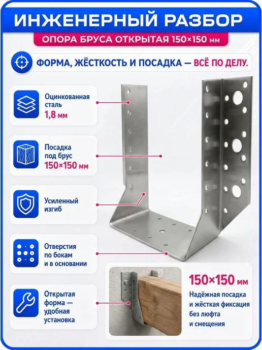 СтальКрепеж Опора бруса 150х150мм открытая OBR R (10 шт), 150x150 мм, 10 шт, фото 6