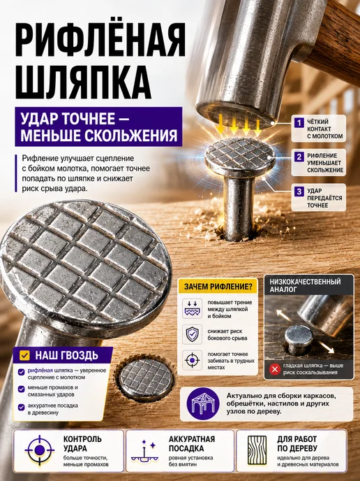 СтальКрепеж Гвозди ершеные оцинкованные 3.1х70 (5кг), 3.4x90, 4 кг, фото 4