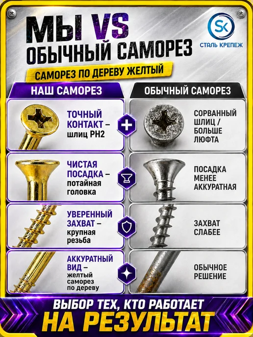 СтальКрепеж Саморезы по дереву желтые 41 мм 1кг, 1 кг, фото 5
