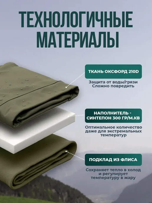 ПРАГМАТ Туристический мешок спальный, вариант, фото 2
