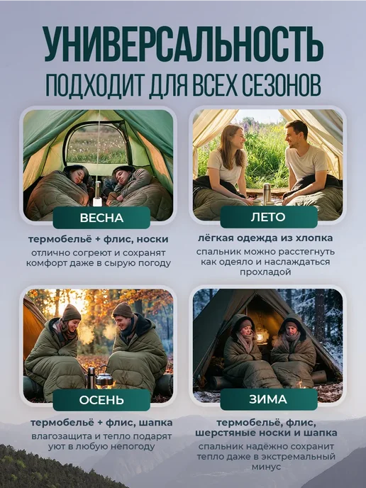 ПРАГМАТ Туристический мешок спальный, вариант, фото 4