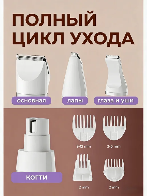 Мощная профессиональная машинка для стрижки собак и кошек, белый, фото 3