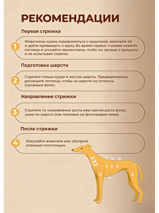 Мощная профессиональная машинка для стрижки собак и кошек, белый, фото 7