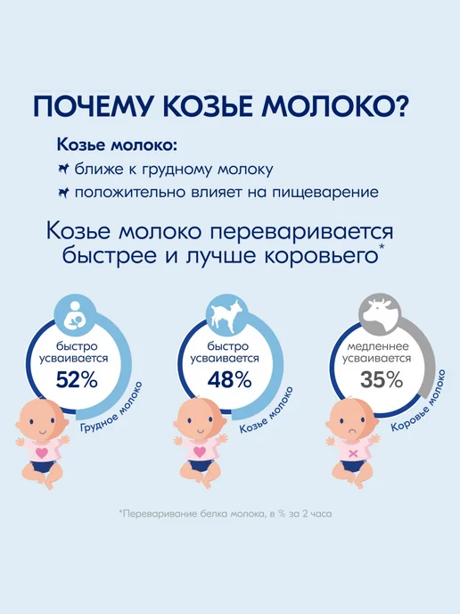 KABRITA Молочная смесь 2 Gold для комфортного пищеварения, золотой, фото 3