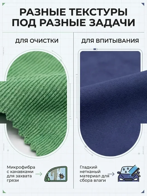 BAYERMA Набор салфеток для авто микрофибра и замша 2 шт, 2 шт, фото 4