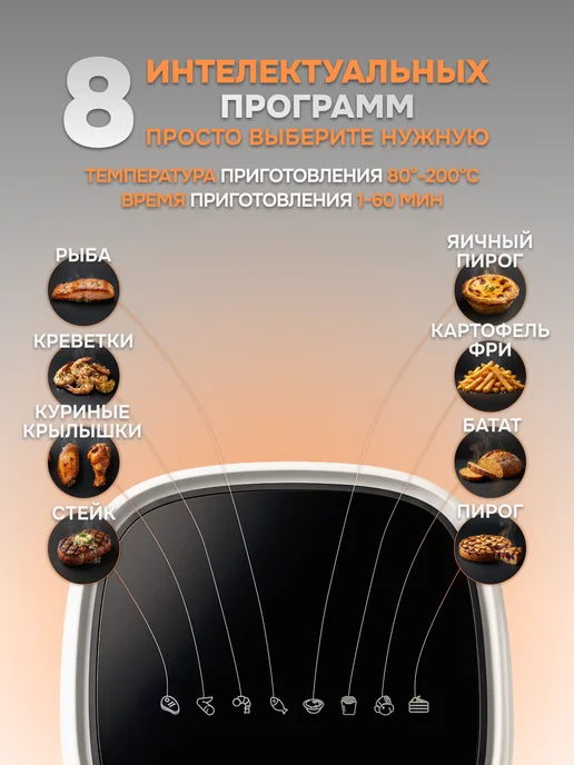Gartz Аэрогриль ACO160W, 6л, белый, 160 Вт, 6 л, фото 2