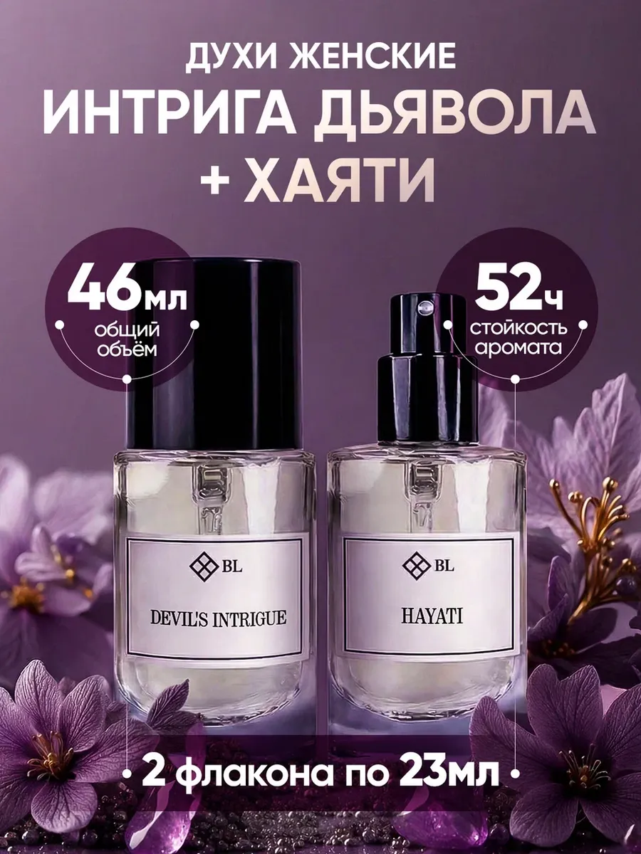 Набор духов женских стойких 2 шт по 23 мл
