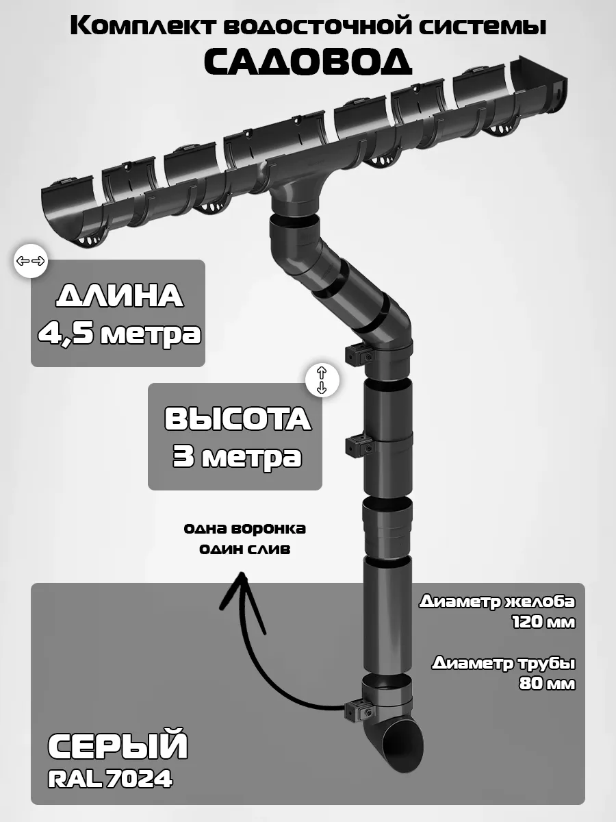 Комплект водосточной системы Садовод на 4,5 метра серый