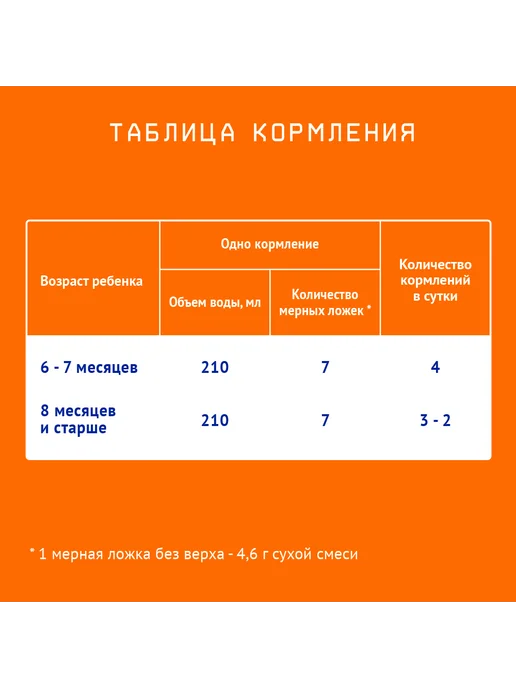 Nutrilak Смесь детская Нутрилак Премиум 2, с 6 мес, 1050г, 3 шт, 600 г, фото 5