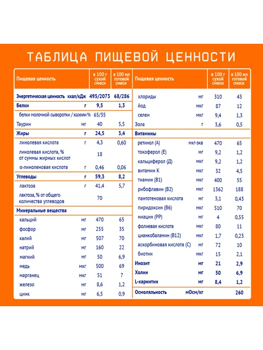 Nutrilak Смесь детская Нутрилак Премиум 2, с 6 мес, 1050г, 3 шт, 600 г, фото 6