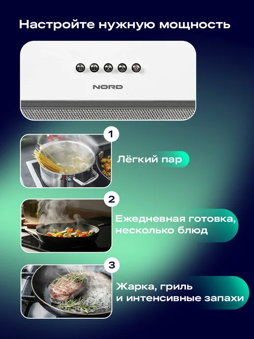 NORD Вытяжка кухонная 60 см встраиваемая FB 6060 W, белая, 6060 Вт, фото 7