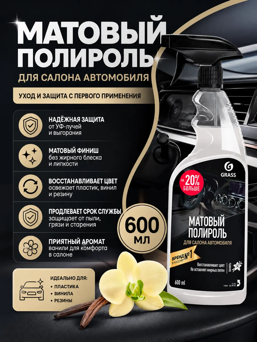 Полироль-очиститель пластика матовый виноград