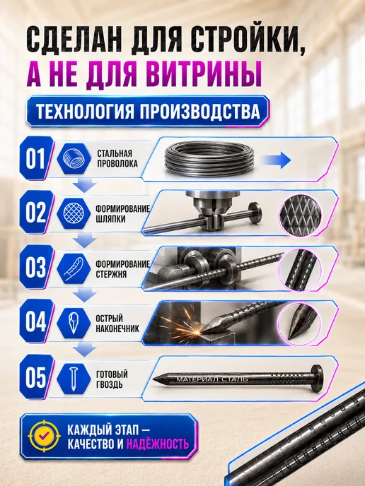 СтальКрепеж Гвозди строительные 6x200 (5 кг), 5 кг, фото 7