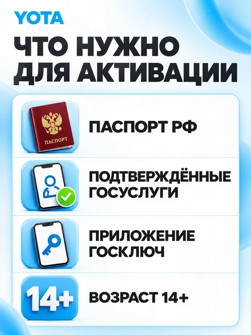 Сим карта Йота для телефона. Безлимит 1500 минут, вариант, фото 5