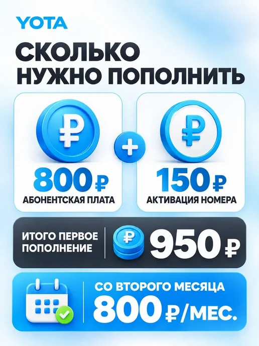 Сим карта Йота для телефона. Безлимит 1500 минут, вариант, фото 7