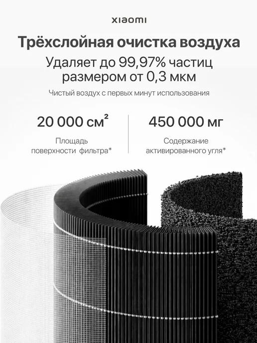 Xiaomi Очиститель воздуха Smart Air Purifier 4 Lite, белый, фото 4