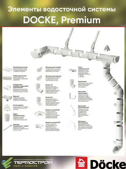 Docke Труба водосточная Premium Графит 1,5м-2шт, 1,5 м, 2 шт, фото 2