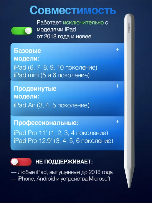Магнитный стилус Apple Pencil для планшета ios iPad, вариант, фото 6