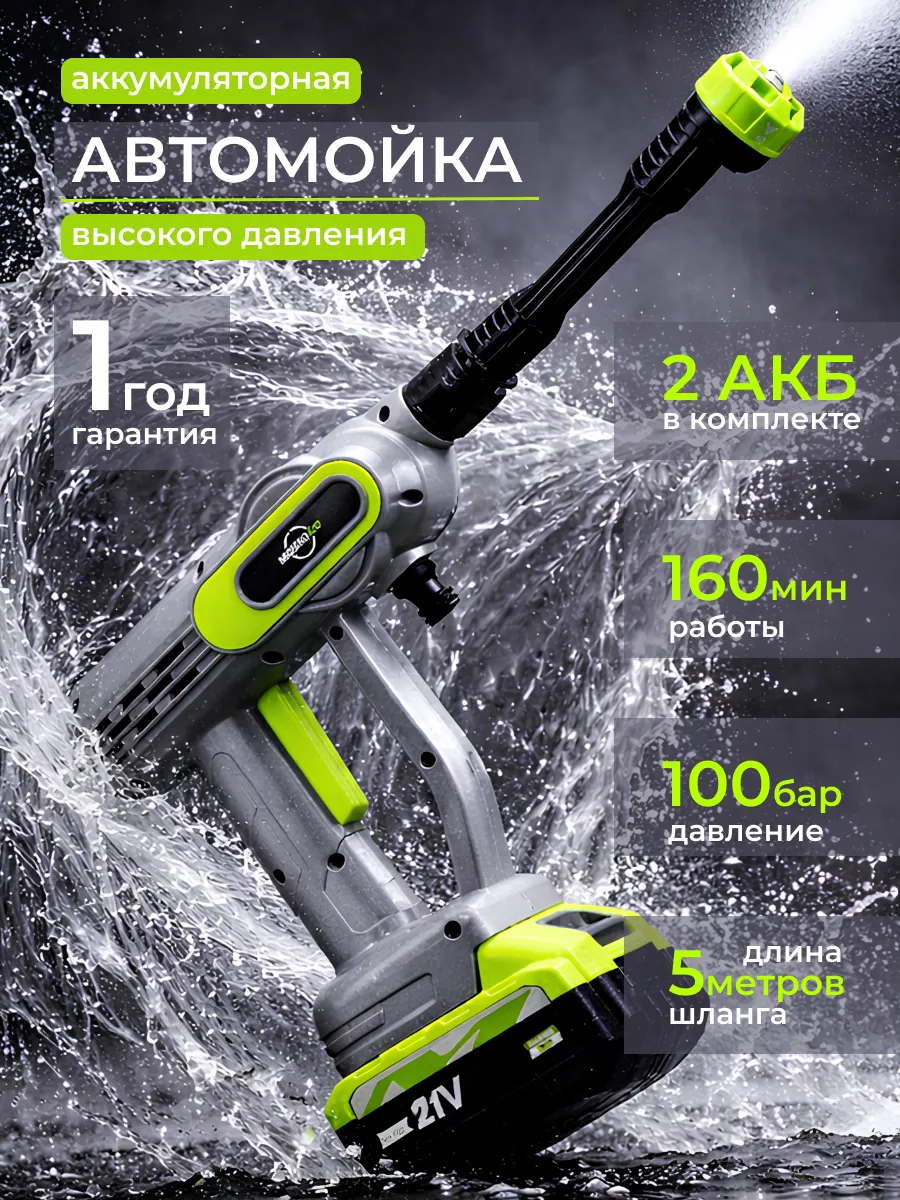 Мойка высокого давления для автомобиля