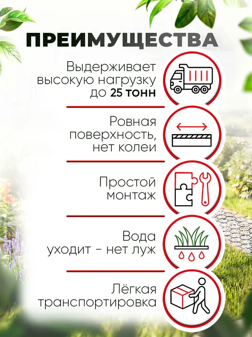 СЕМЬ СЕЗОНОВ Газонная решетка для садовых дорожек и парковки, зеленый, фото 4